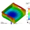 Plastic Household Mould-tb1